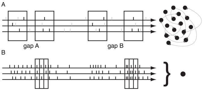 https://cdn.ncbi.nlm.nih.gov/pmc/blobs/7497/3997522/28a6ea019208/pone.0095705.g004.jpg