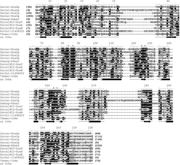 https://cdn.ncbi.nlm.nih.gov/pmc/blobs/749b/3674756/fab93a811ed5/1471-2105-13-153-3.jpg