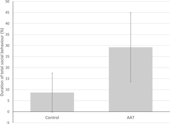 https://cdn.ncbi.nlm.nih.gov/pmc/blobs/749b/6456498/3310cd34acd3/41598_2019_42280_Fig2_HTML.jpg
