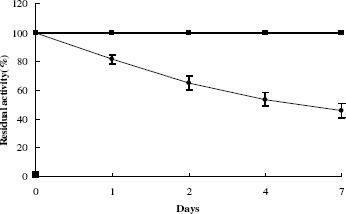 https://cdn.ncbi.nlm.nih.gov/pmc/blobs/749d/3768794/b96791988d0b/bjm-42-927-g004.jpg