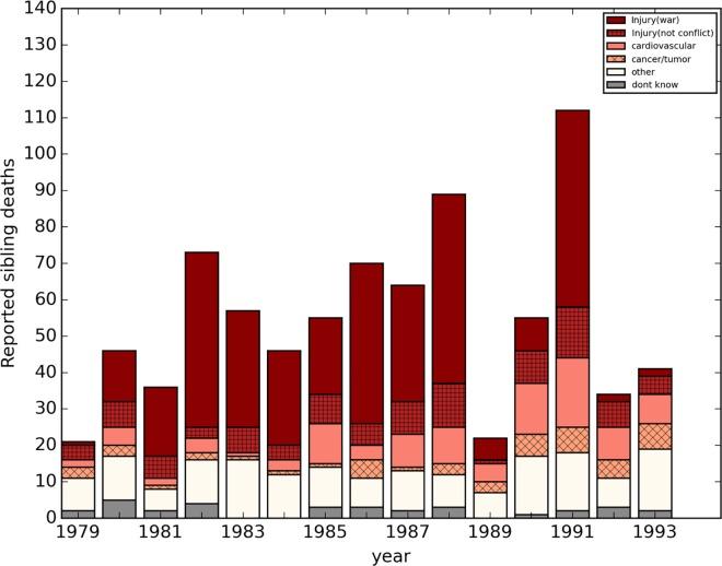 https://cdn.ncbi.nlm.nih.gov/pmc/blobs/74a1/5074574/6ed0482b16a5/pone.0164709.g001.jpg