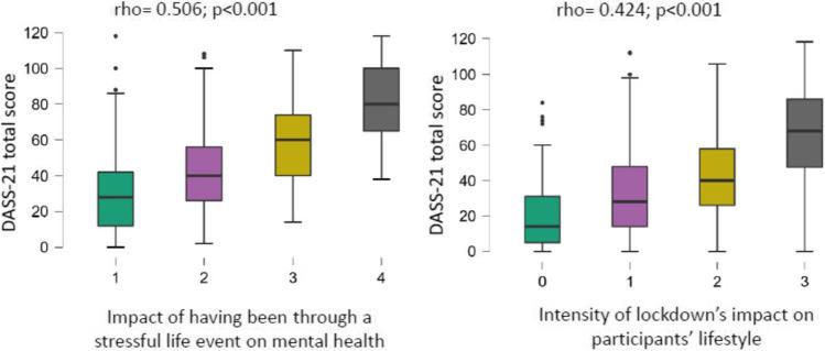 https://cdn.ncbi.nlm.nih.gov/pmc/blobs/74a5/8730756/ce182b387310/12144_2021_2644_Fig1_HTML.jpg