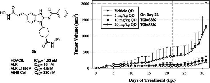 https://cdn.ncbi.nlm.nih.gov/pmc/blobs/74a6/10930102/e2dfbcdaaf23/IENZ_A_2318645_UF0001_B.jpg