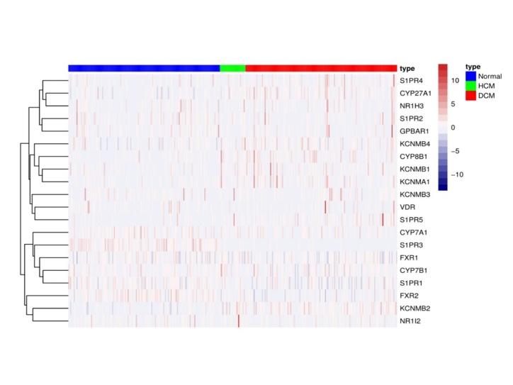 https://cdn.ncbi.nlm.nih.gov/pmc/blobs/74b0/10017164/dd02831427f2/AD-14-2-261-g3.jpg
