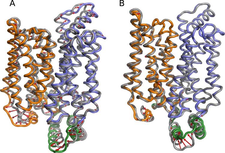 https://cdn.ncbi.nlm.nih.gov/pmc/blobs/74b2/6353926/7942445e2aff/41598_2018_37367_Fig6_HTML.jpg
