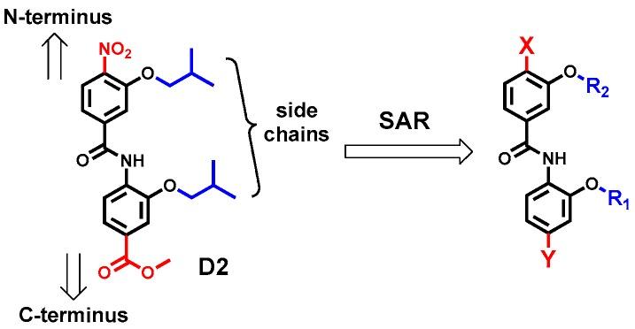 https://cdn.ncbi.nlm.nih.gov/pmc/blobs/74b7/6696232/38b47d05a51e/molecules-24-02783-g001.jpg