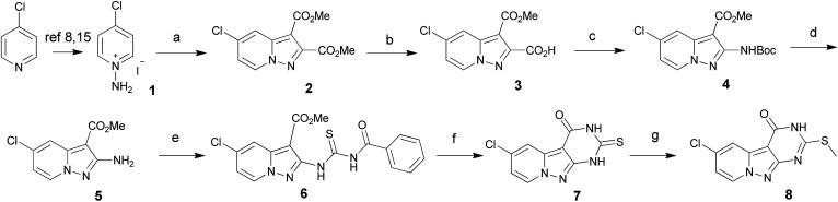 https://cdn.ncbi.nlm.nih.gov/pmc/blobs/74b8/9092398/fb92834f38b8/c7ra12246b-s1.jpg