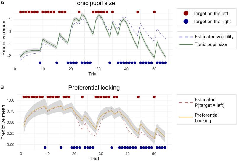 https://cdn.ncbi.nlm.nih.gov/pmc/blobs/74ba/12190001/a5b52440cccb/sciadv.adu2014-f2.jpg