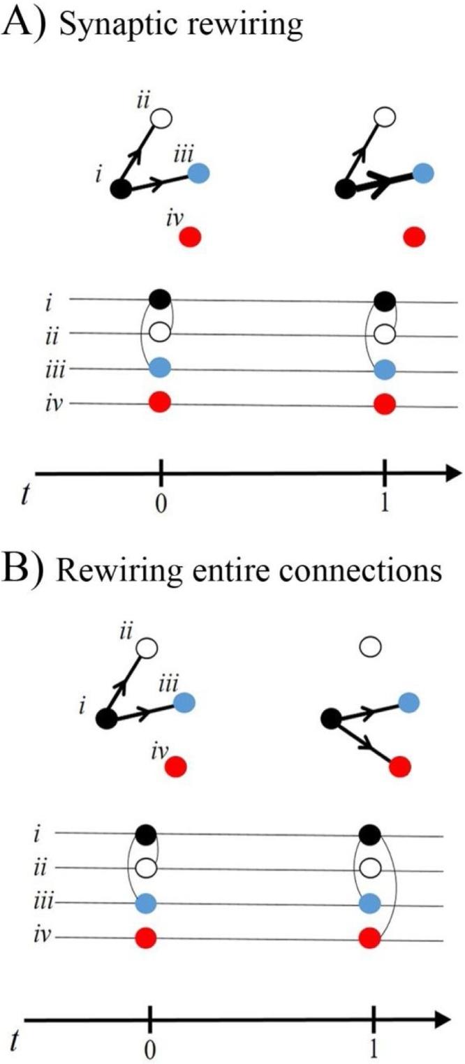 https://cdn.ncbi.nlm.nih.gov/pmc/blobs/74bb/5903872/007ee58721a9/gr1.jpg