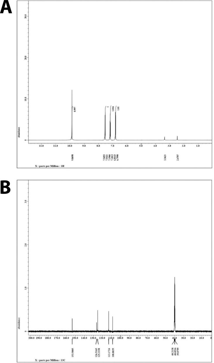 https://cdn.ncbi.nlm.nih.gov/pmc/blobs/74c6/10792909/44e4aac36ba0/12934_2023_2276_Fig9_HTML.jpg