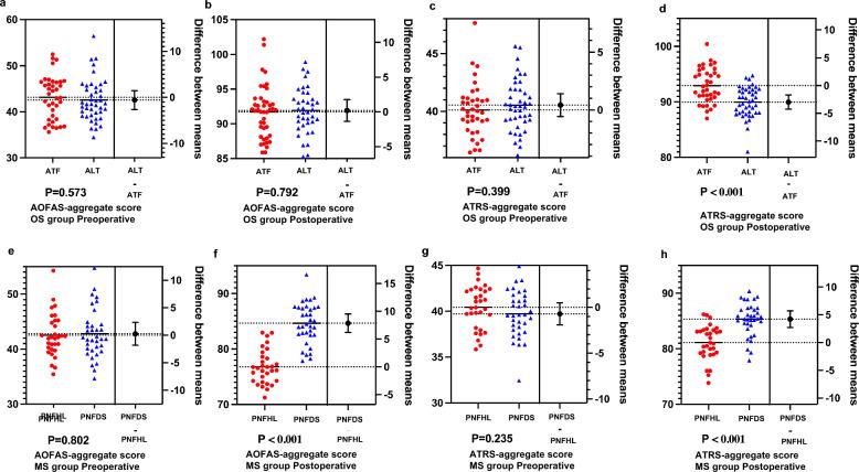 https://cdn.ncbi.nlm.nih.gov/pmc/blobs/74c6/11804006/e7b84b2f0ee6/13018_2025_5548_Fig2_HTML.jpg