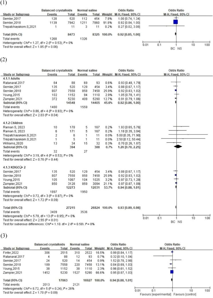 https://cdn.ncbi.nlm.nih.gov/pmc/blobs/74c7/10560196/c6035a3b7565/11255_2023_3570_Fig3a_HTML.jpg