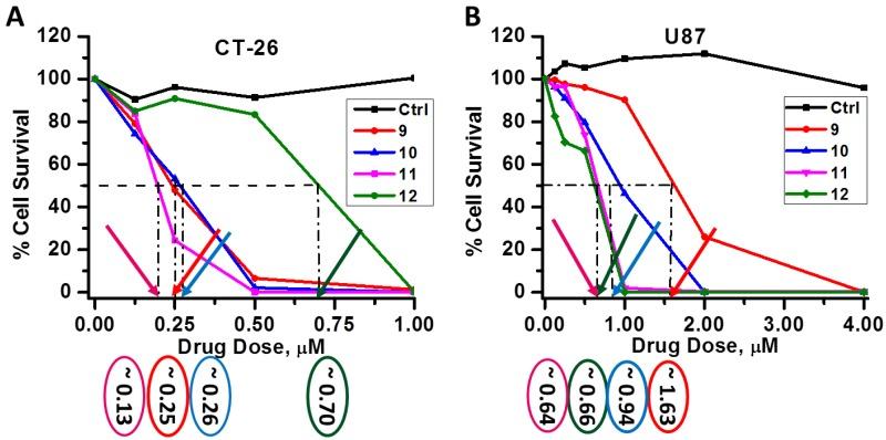 https://cdn.ncbi.nlm.nih.gov/pmc/blobs/74c9/3767117/63ee578fe366/thnov03p0703g13.jpg