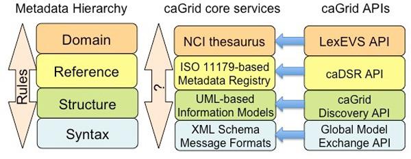 https://cdn.ncbi.nlm.nih.gov/pmc/blobs/74ce/3471355/1046728762d0/1471-2105-13-S1-S9-1.jpg