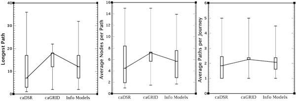 https://cdn.ncbi.nlm.nih.gov/pmc/blobs/74ce/3471355/b022e2940d82/1471-2105-13-S1-S9-10.jpg