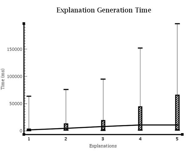 https://cdn.ncbi.nlm.nih.gov/pmc/blobs/74ce/3471355/e1a0b30707e1/1471-2105-13-S1-S9-13.jpg