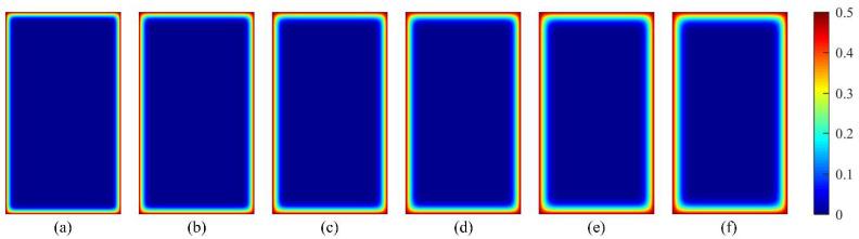 https://cdn.ncbi.nlm.nih.gov/pmc/blobs/74ce/9267173/b8aff1dd484b/materials-15-04384-g013.jpg