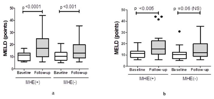 https://cdn.ncbi.nlm.nih.gov/pmc/blobs/74cf/7277853/1f55c2e4953d/ijerph-17-03645-g002.jpg