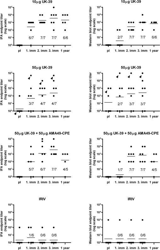 https://cdn.ncbi.nlm.nih.gov/pmc/blobs/74d0/2093993/dec0301bba54/pone.0001278.g003.jpg