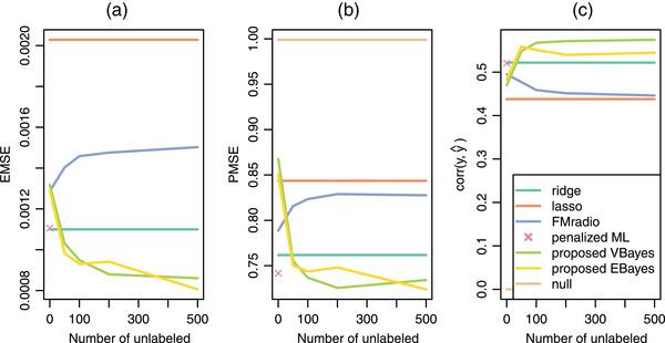 https://cdn.ncbi.nlm.nih.gov/pmc/blobs/74d2/9796498/3c9c0306266f/BIMJ-64-1289-g006.jpg