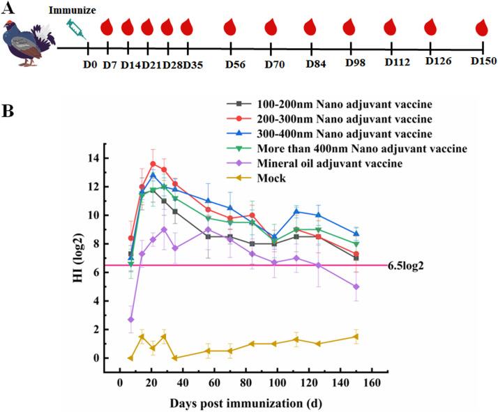 https://cdn.ncbi.nlm.nih.gov/pmc/blobs/74e3/11635735/0c32b1ad47bc/gr3.jpg