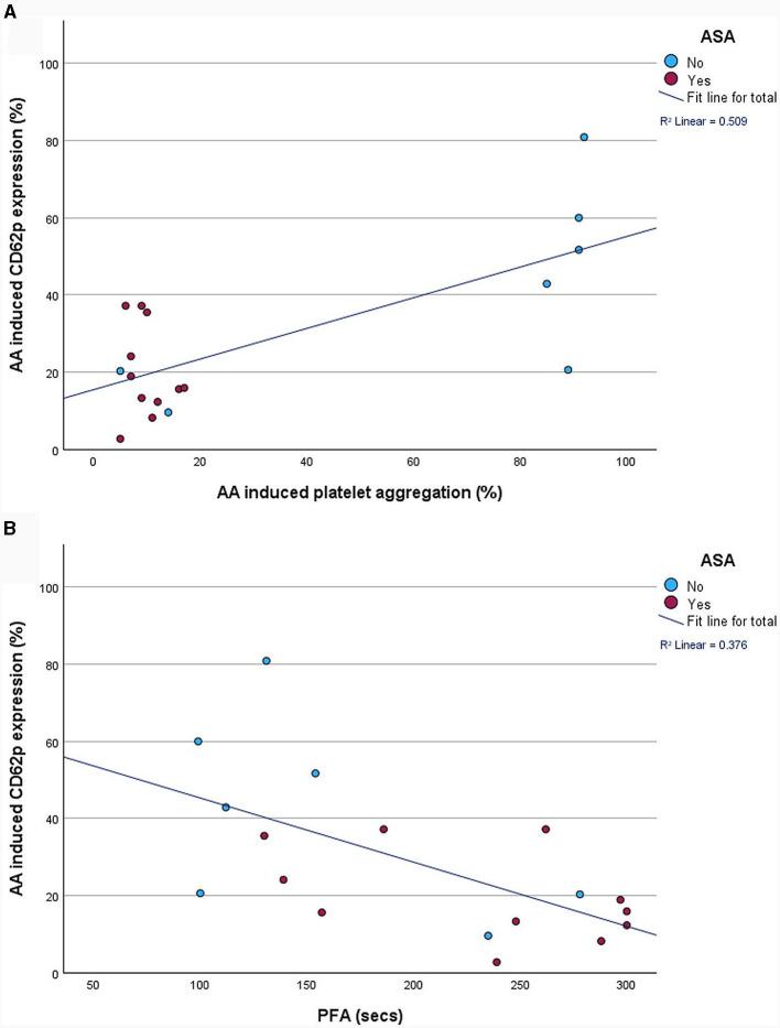 https://cdn.ncbi.nlm.nih.gov/pmc/blobs/74e4/10894916/97dfc5ee1806/fneur-15-1361751-g0004.jpg