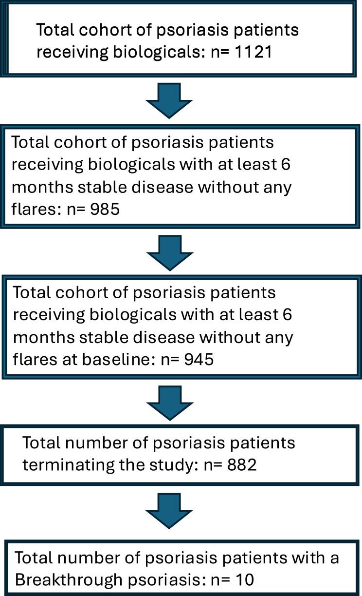 https://cdn.ncbi.nlm.nih.gov/pmc/blobs/74e8/11705962/945c9a467921/PTT-15-1-g0001.jpg