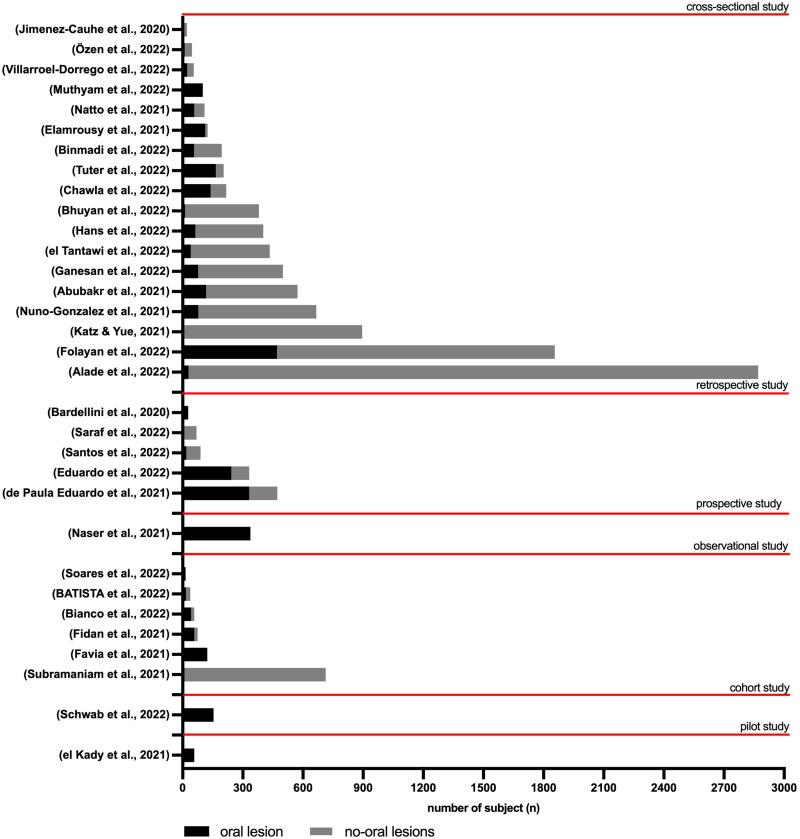 https://cdn.ncbi.nlm.nih.gov/pmc/blobs/74eb/10329433/3d4aec64b1d9/IDR-16-4357-g0003.jpg