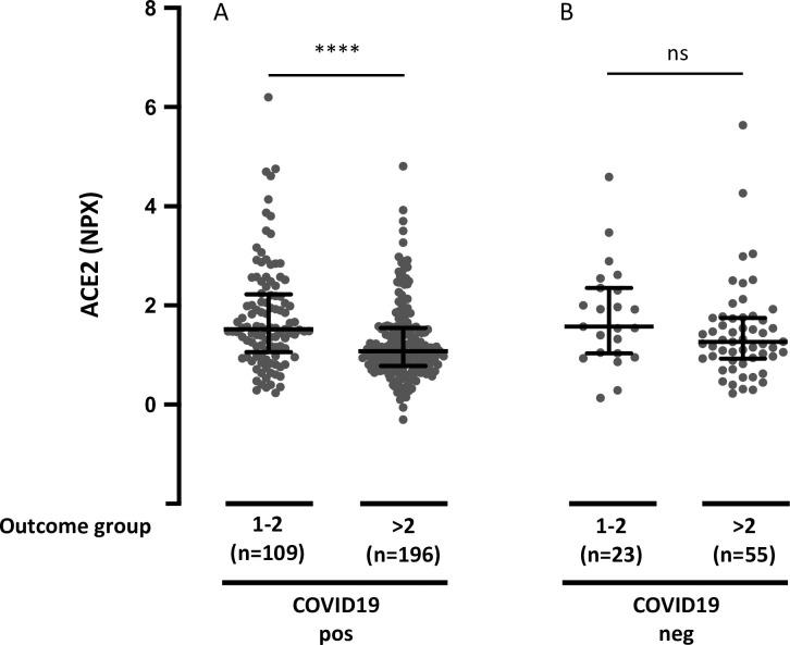 https://cdn.ncbi.nlm.nih.gov/pmc/blobs/74ec/8177449/b49f24b6368e/pone.0252799.g006.jpg