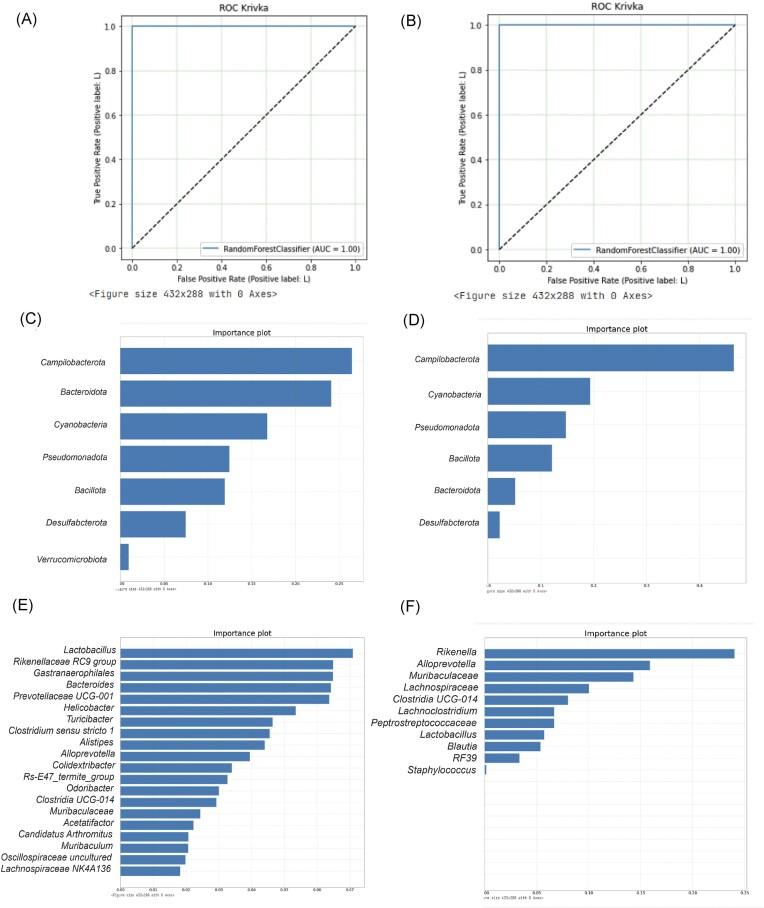 https://cdn.ncbi.nlm.nih.gov/pmc/blobs/74fa/11503954/4d6b9a214381/fiae135fig9.jpg