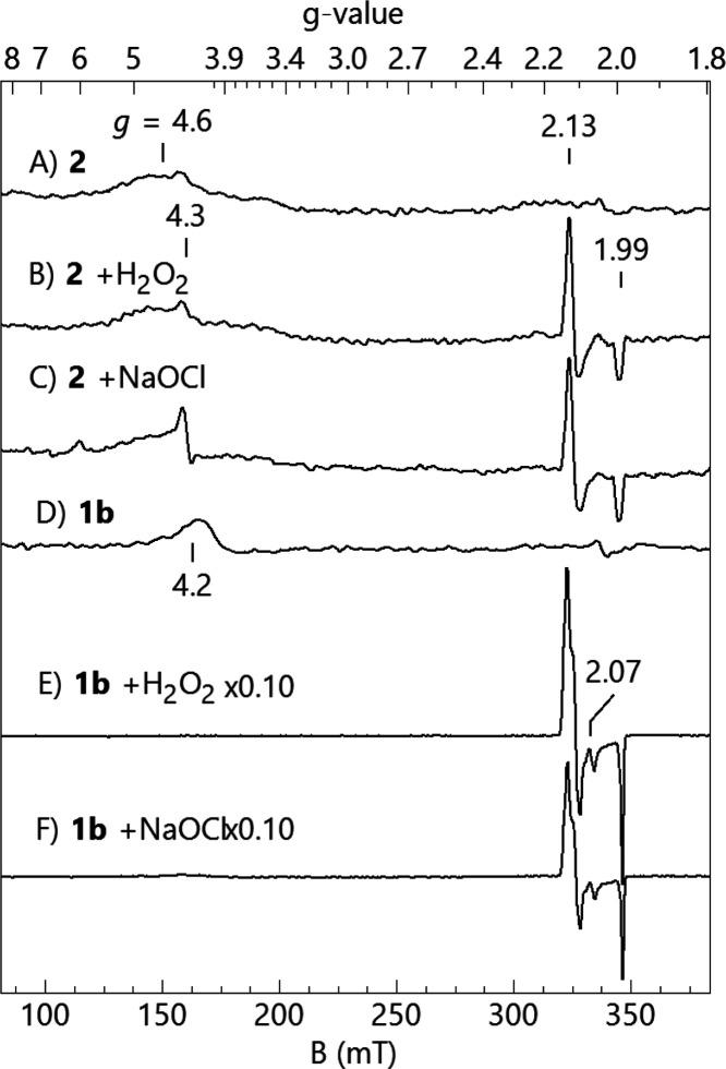 https://cdn.ncbi.nlm.nih.gov/pmc/blobs/7505/10091481/a7868b1162b0/ic3c00104_0006.jpg