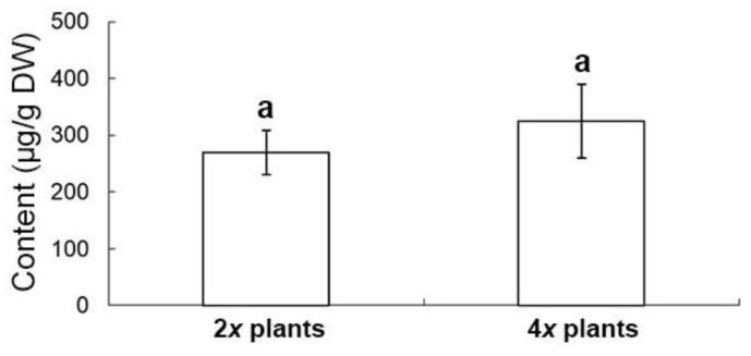 https://cdn.ncbi.nlm.nih.gov/pmc/blobs/7508/6320859/6fffa7fdd4e0/molecules-23-03106-g007.jpg