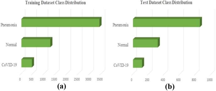 https://cdn.ncbi.nlm.nih.gov/pmc/blobs/7509/8639408/cfac67702100/354_2021_143_Fig6_HTML.jpg
