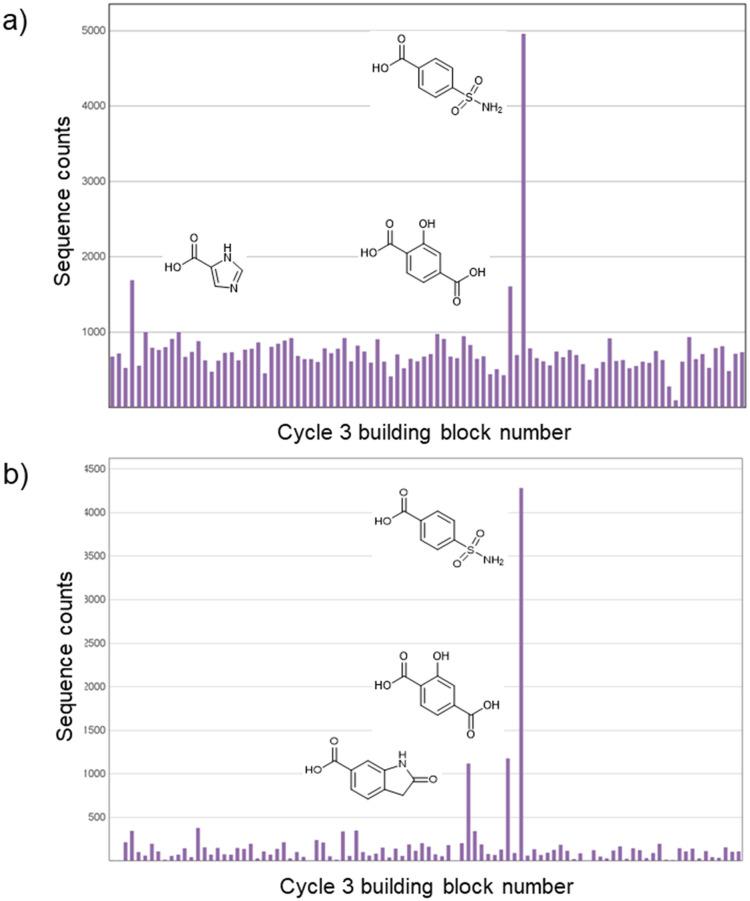 https://cdn.ncbi.nlm.nih.gov/pmc/blobs/750b/12333441/2e50e3ec6a4b/d5md00350d-f2.jpg