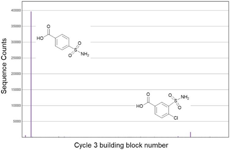 https://cdn.ncbi.nlm.nih.gov/pmc/blobs/750b/12333441/3de9926b345b/d5md00350d-f3.jpg