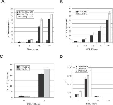 https://cdn.ncbi.nlm.nih.gov/pmc/blobs/750b/1994698/bba707c3044d/pgen.0030152.g001.jpg