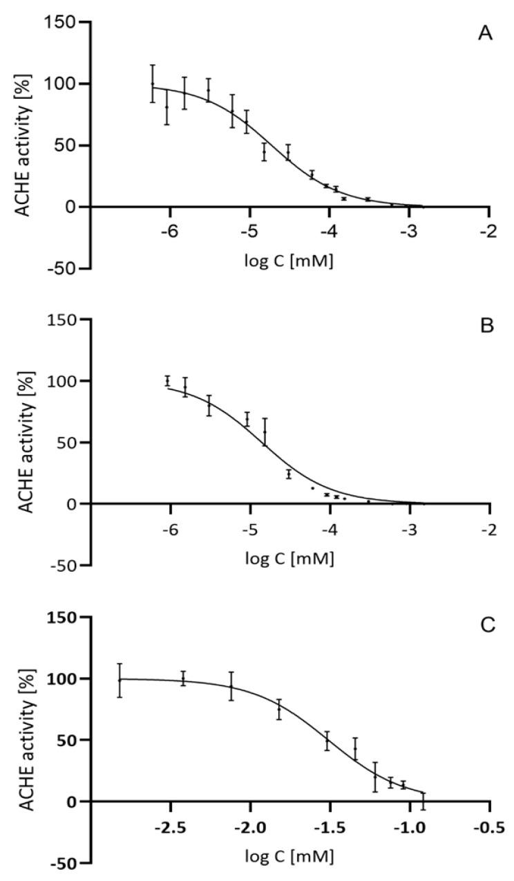 https://cdn.ncbi.nlm.nih.gov/pmc/blobs/750c/11444201/73cf5d61f554/ijms-25-10072-g001.jpg