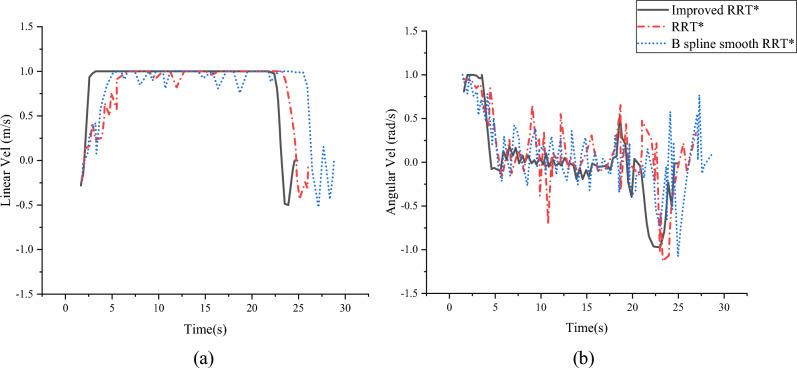 https://cdn.ncbi.nlm.nih.gov/pmc/blobs/7514/11026392/3e4dcda32758/41598_2024_59413_Fig10_HTML.jpg