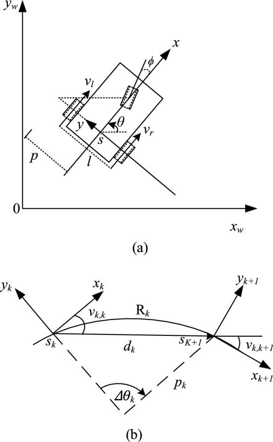 https://cdn.ncbi.nlm.nih.gov/pmc/blobs/7514/11026392/576a2d126622/41598_2024_59413_Fig3_HTML.jpg