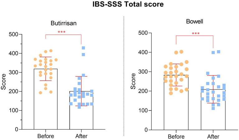 https://cdn.ncbi.nlm.nih.gov/pmc/blobs/7514/12130043/60cb097bf254/fmed-12-1604319-g003.jpg