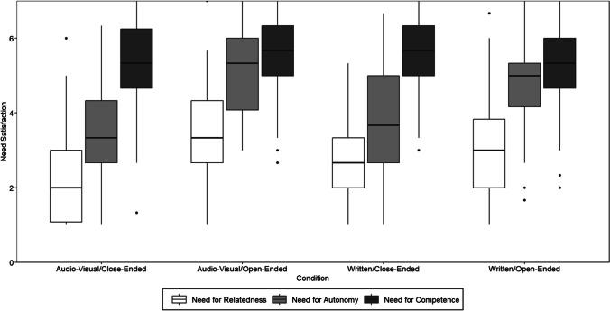 https://cdn.ncbi.nlm.nih.gov/pmc/blobs/7515/12202653/791af5e8a69b/10869_2024_10002_Fig3_HTML.jpg