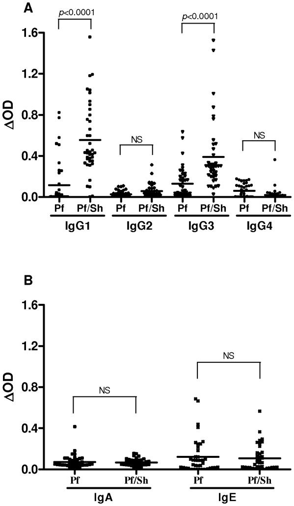 https://cdn.ncbi.nlm.nih.gov/pmc/blobs/7519/2939900/4d23de386ada/pone.0012764.g002.jpg