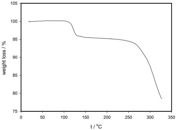 https://cdn.ncbi.nlm.nih.gov/pmc/blobs/751a/5456902/9b8245b5ae23/materials-09-00585-g001.jpg