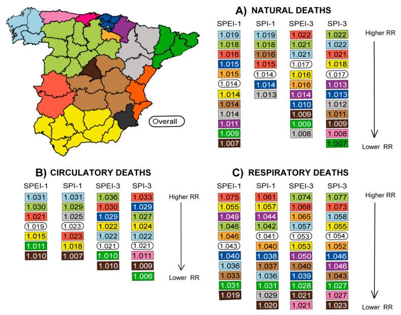 https://cdn.ncbi.nlm.nih.gov/pmc/blobs/751b/7504151/4108b29be9e2/ijerph-17-06114-g003.jpg