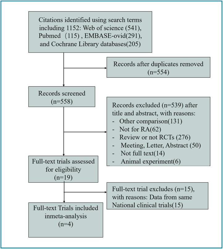 https://cdn.ncbi.nlm.nih.gov/pmc/blobs/7526/10196519/0e53ecd5c4d7/gr1.jpg
