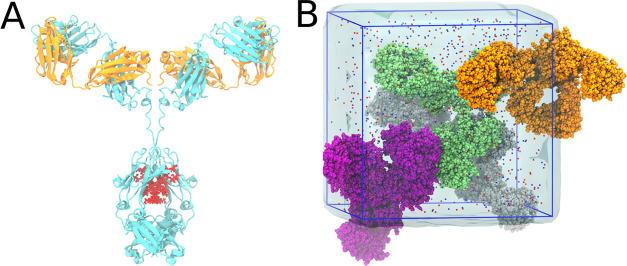 https://cdn.ncbi.nlm.nih.gov/pmc/blobs/7527/10565822/31fd33683672/ci3c00947_0001.jpg