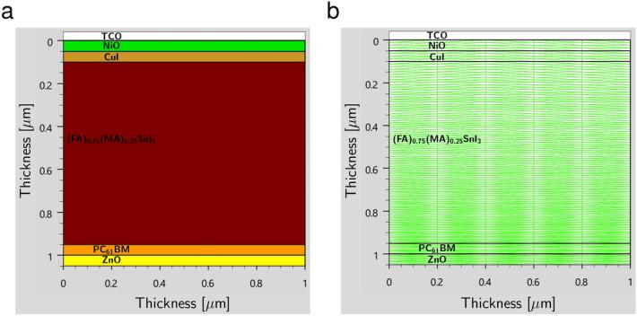https://cdn.ncbi.nlm.nih.gov/pmc/blobs/7527/11224425/01f822b4f3a9/41598_2024_66485_Fig12_HTML.jpg