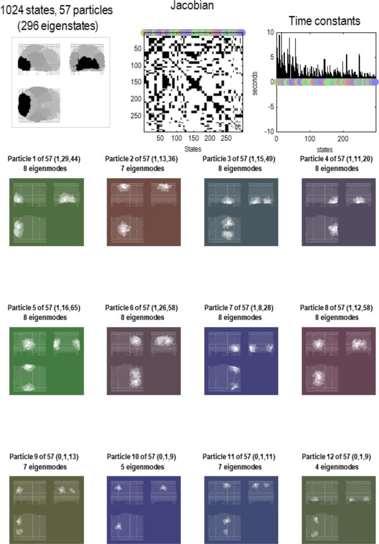 https://cdn.ncbi.nlm.nih.gov/pmc/blobs/752b/7935044/82e397e6a3b0/netn-05-211-g006.jpg