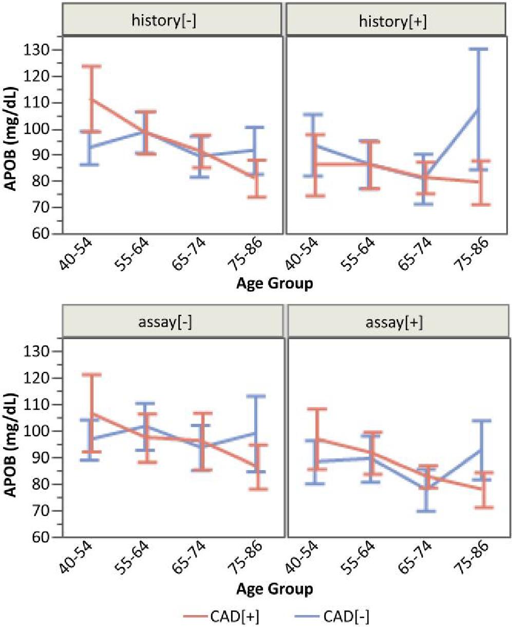 https://cdn.ncbi.nlm.nih.gov/pmc/blobs/752d/11329871/cb8e352b5be5/nihms-2009622-f0003.jpg