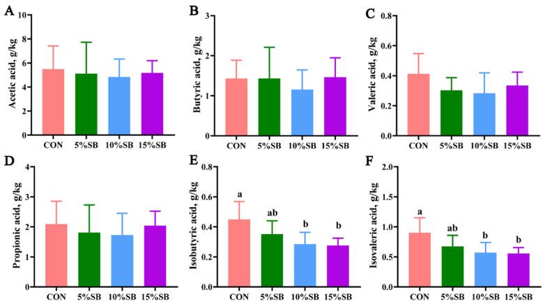 https://cdn.ncbi.nlm.nih.gov/pmc/blobs/7535/11393912/de9539157ba4/animals-14-02523-g003.jpg
